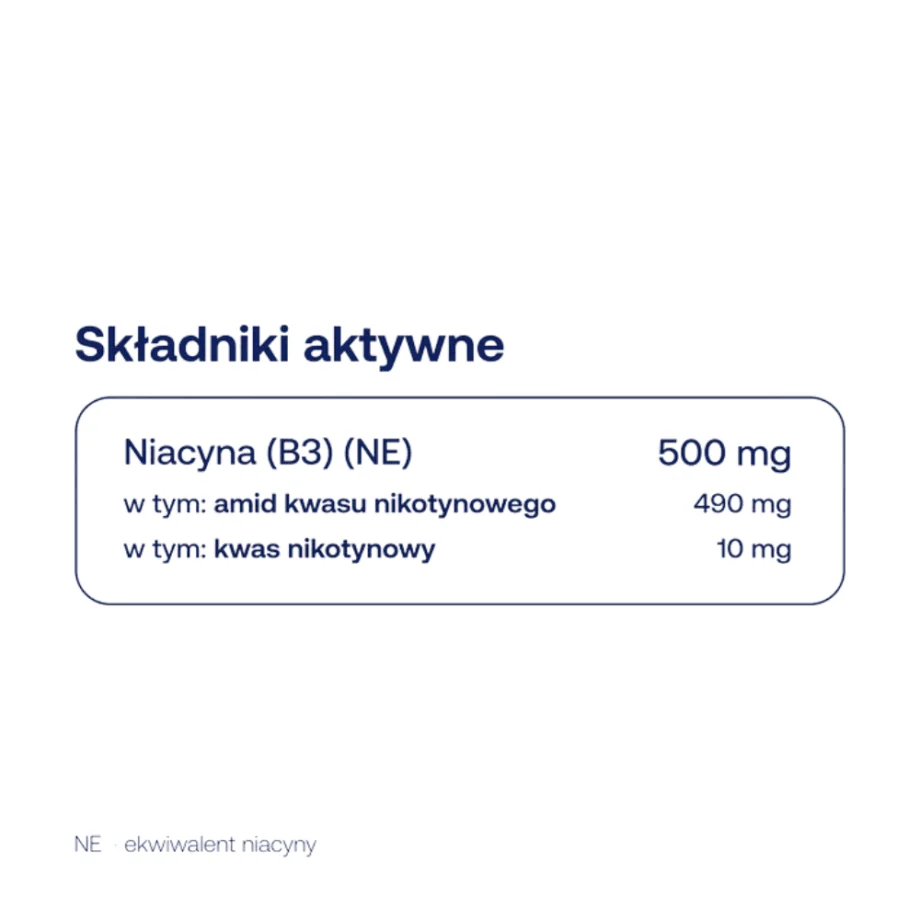 skład witamina b 3 bicaps osd formeds
