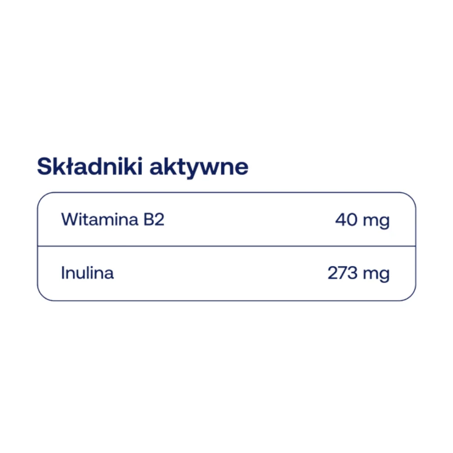 Tabela ze składem suplementu bicaps b 2 od formeds