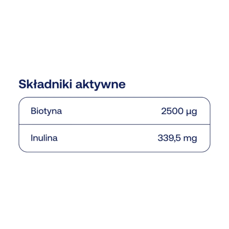 skład suplementu diety formeds bicaps biotin