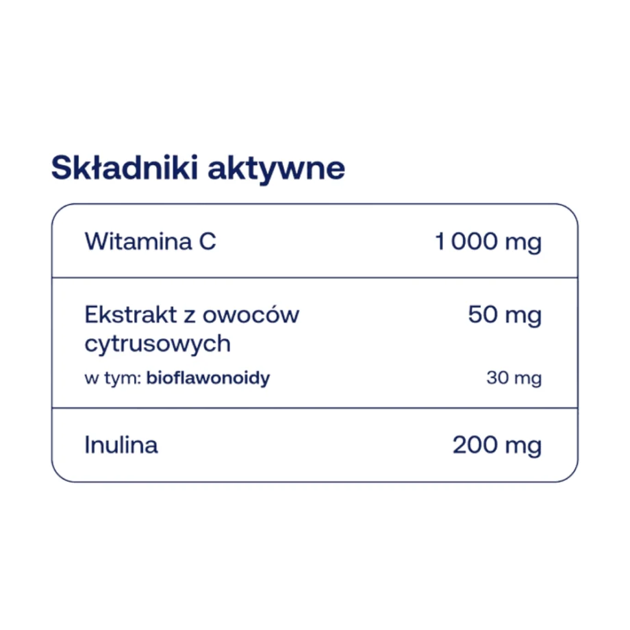 skład witaminy c 1000 + formeds w kapsułkach