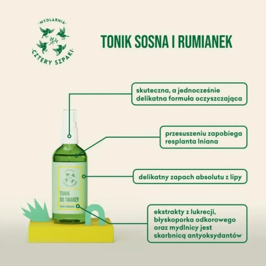 tonik do twarzy od 4 szpaki, opakowanie na podstawce wraz z głownymi właściwościami produktu