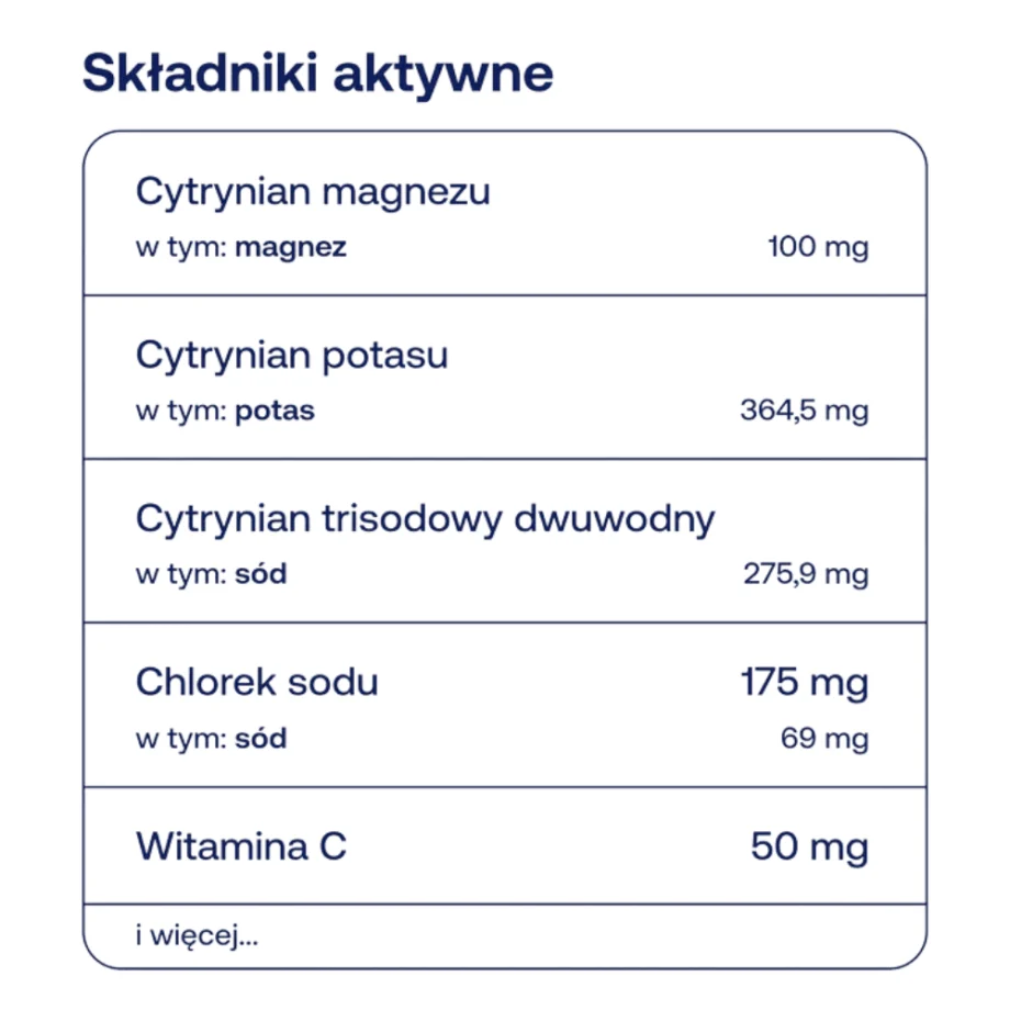 Pure hydration formeds skład produktu w tabeli